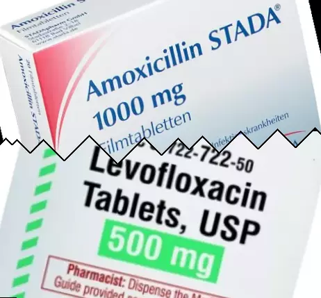 Amoxicilline vs Levaquin