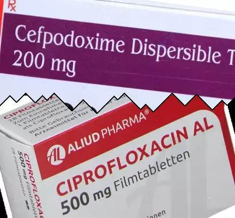 Cefpodoxim vs Ciprofloxacine