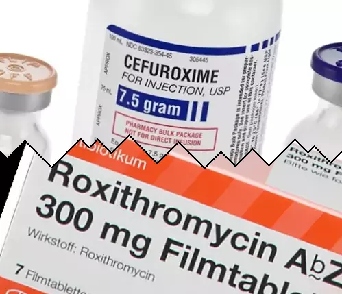 Cefuroxim vs Roxitromycine