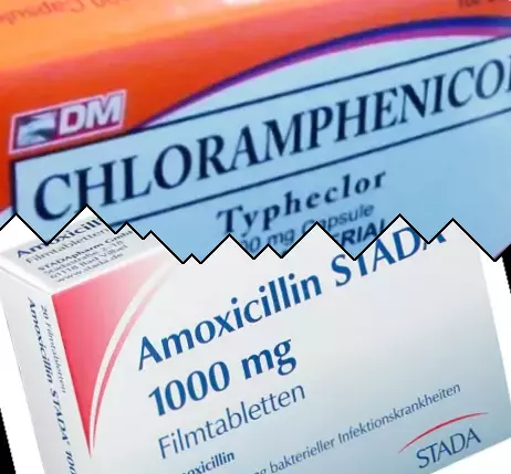Chlooramfenicol vs Amoxicilline