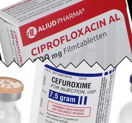 Ciprofloxacine vs Cefuroxim