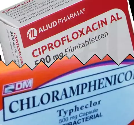 Ciprofloxacine vs Chlooramfenicol