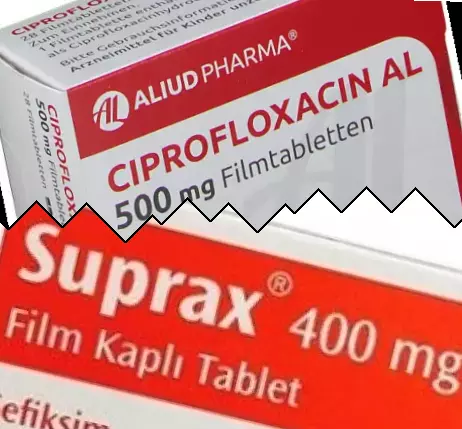 Ciprofloxacine vs Suprax