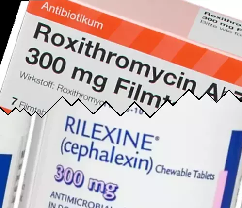Roxitromycine vs Cephalexin