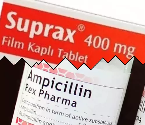 Suprax vs Ampicilline