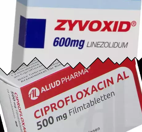 Zyvox vs Ciprofloxacine